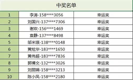 澳门一码中奖秘籍：安全投注攻略详解_OMK783.49初稿