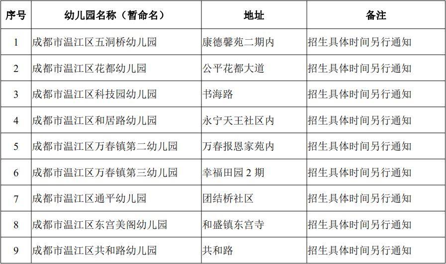 2024天天彩资料大全免费,最新热门解答定义_直观版NCG865.77