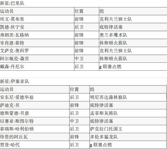 2024年11月11日 第45页