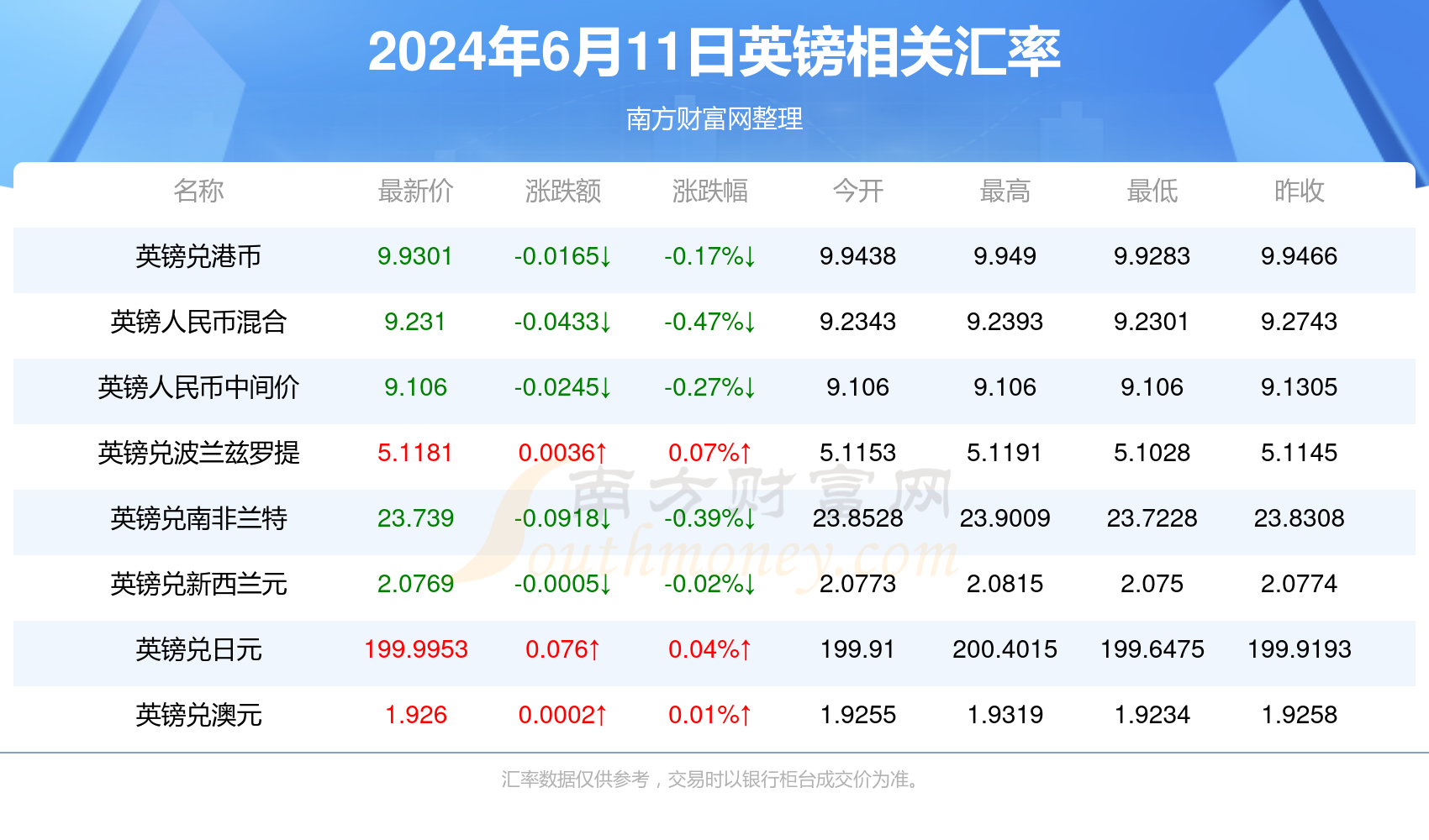 绍兴e网最新招聘趋势下的就业环境与择业策略分析，聚焦绍兴市区招聘市场（2024年）