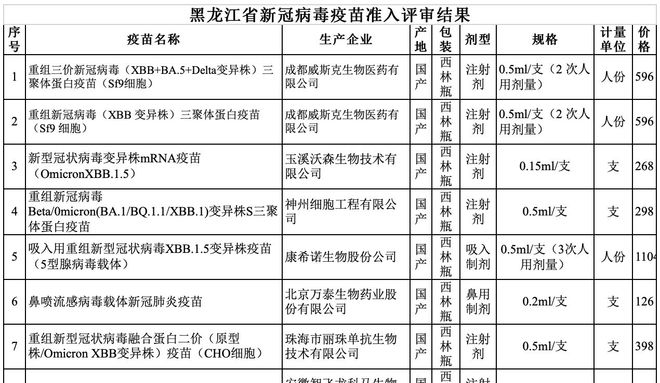 新澳资料免费长期公开,规则最新定义_同步版DZB136.65