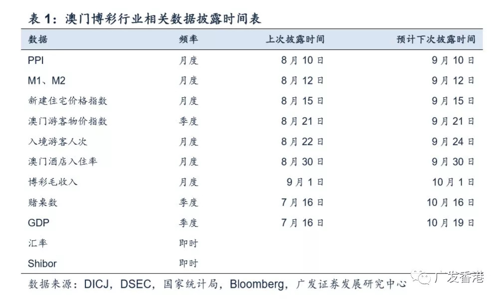 澳门六开奖结果今日揭晓，详尽记录及数据分析_AIT402.03环境版