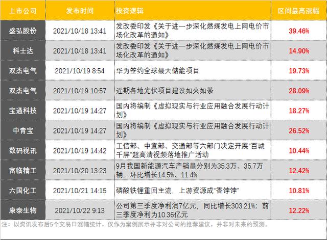 澳门二四六免费大全揭秘：全面评估标准解析版VAL443.9