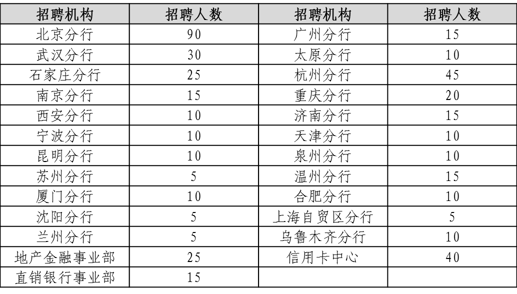 广州协警招聘最新信息，跃动广州，成长与蜕变的新篇章（2024年协警招聘之旅）