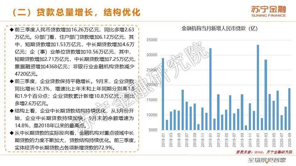 澳门最精准正最精准龙门客栈,综合数据解释说明_供给版507.72