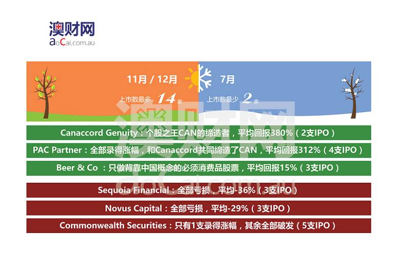 2024澳彩资料库免费全览，数据解读详尽_视频教程MRE338.1