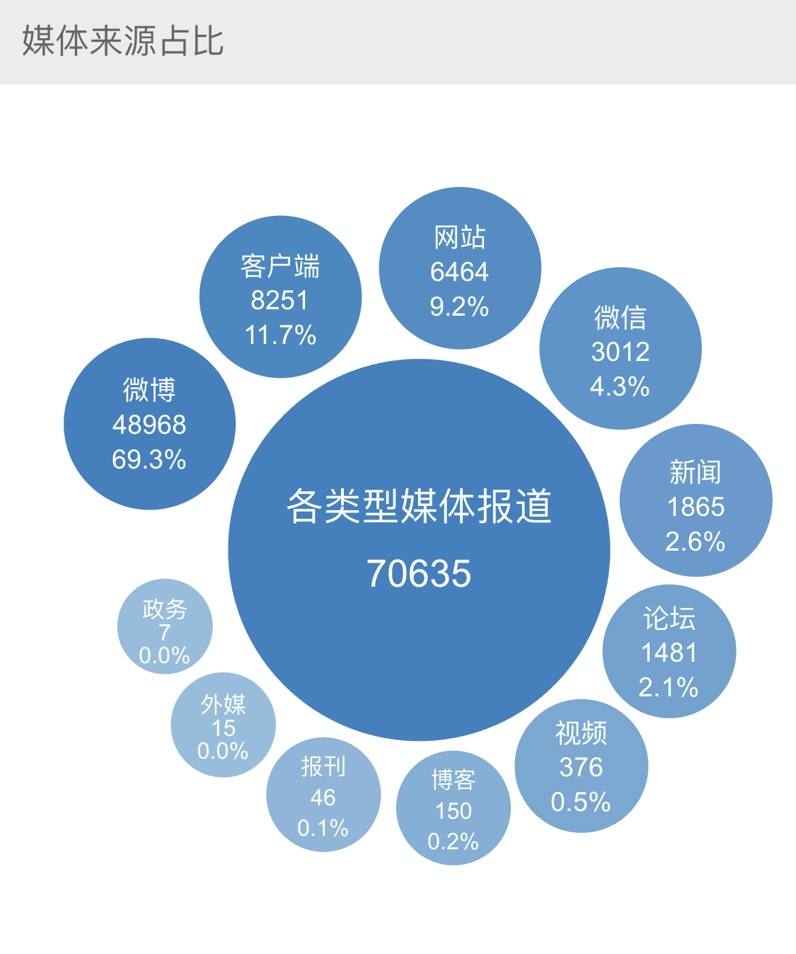 2024年11月11日 第35页