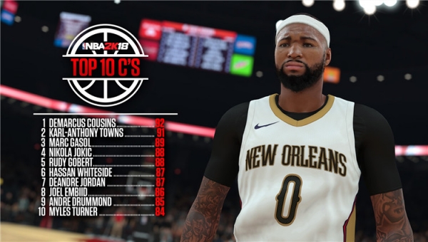 NBA 2K17传奇恩比德，闪耀时刻回顾与最新数据解析