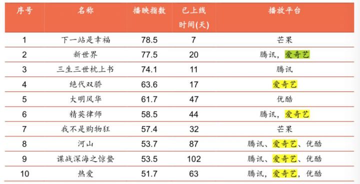 三肖必中三期必出资料,综合评判标准_蓝球版900.84