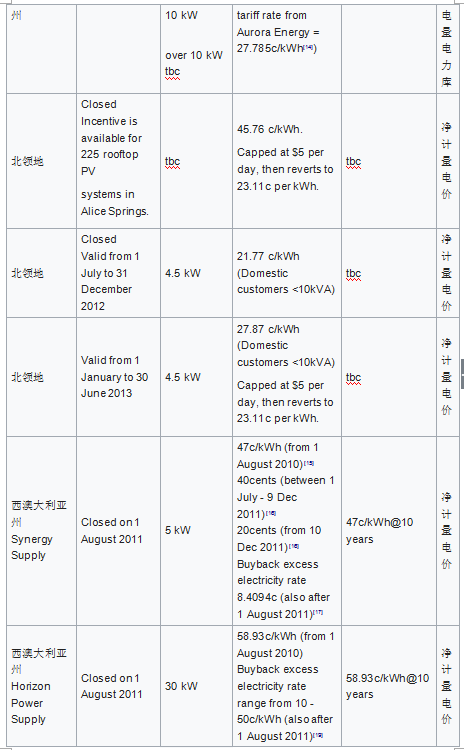 澳新正版资料免费分享，精选解析定义汇总_YOQ366.87极限版