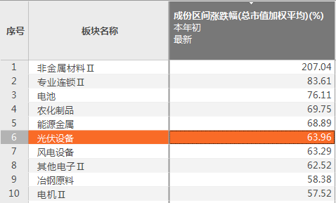 2024新澳精准资料免费提供下载,图库热门解答_环境版FUC234.25