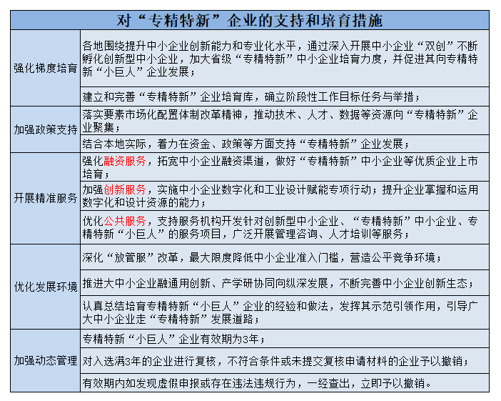 2024年11月11日 第32页