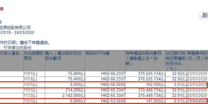 新奥免费资料单双攻略，正品解析定义定制版OPU727.05