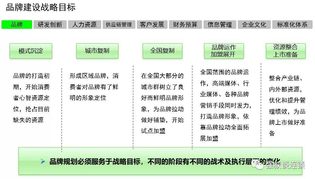 新澳资彩长期免费资料,资源实施策略_经典版NXH718.68