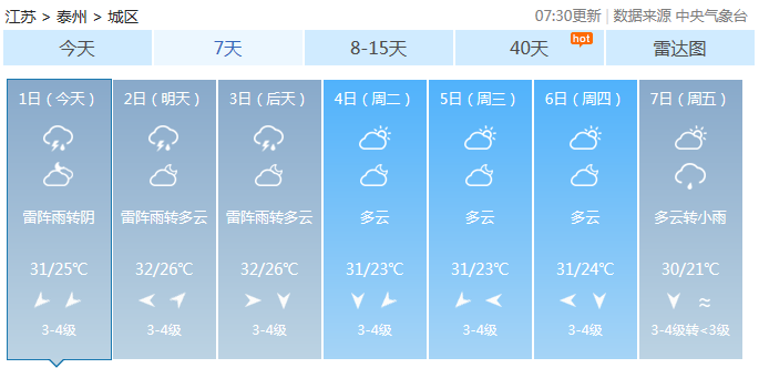 最新11月10日气象预报更新，掌握天气变化，生活无忧！