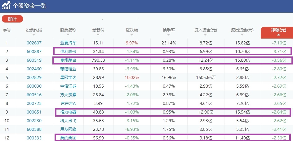 澳门一码一肖一待一中四不像,最新正品解答定义_企业版909.88