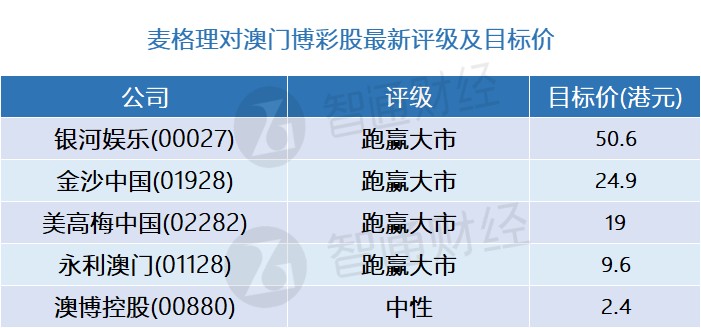 新澳内部资料精准一码波色表,专业执行问题_游戏版PND168.05