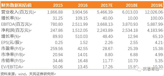 2024天天彩全年免费资源，全面解析评价_幻想PAZ385.91版