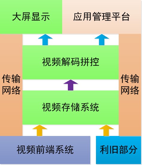 新澳门精准四肖期期中特公开,安全设计策略解析_调整版RKF487.89