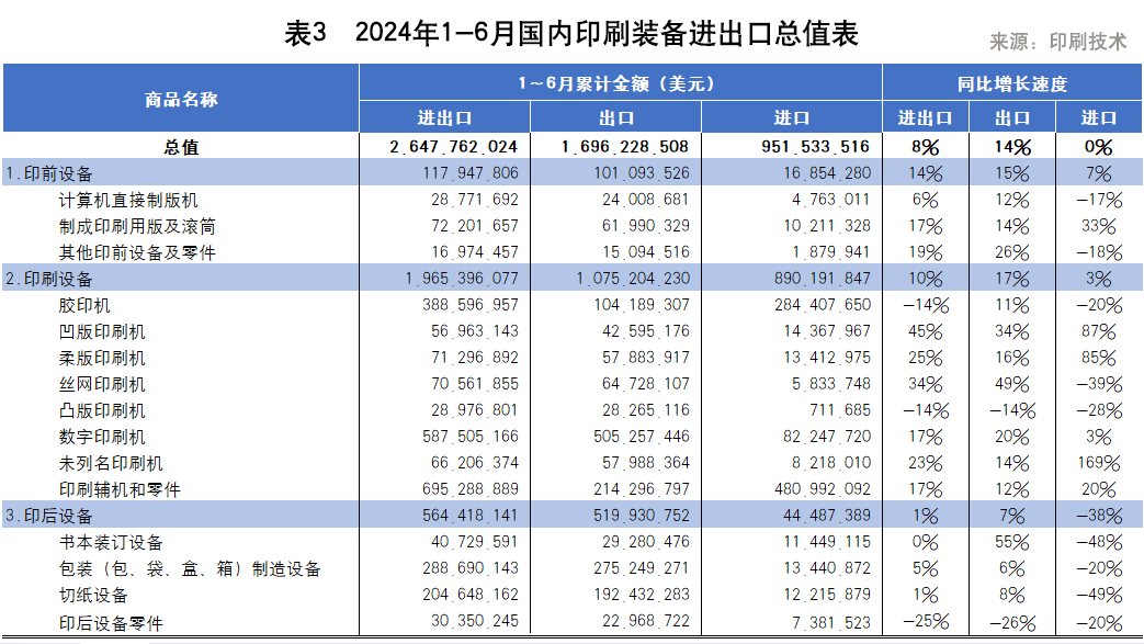 揭秘潍柴国六技术革新，展望深度解读与未来趋势（2024年最新）