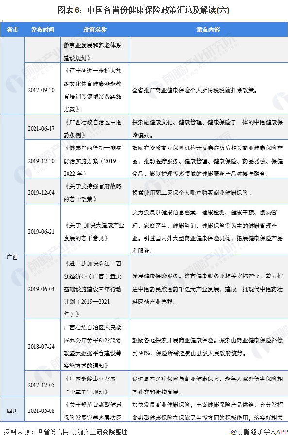 深度解读，最新第三胎政策要点及其影响