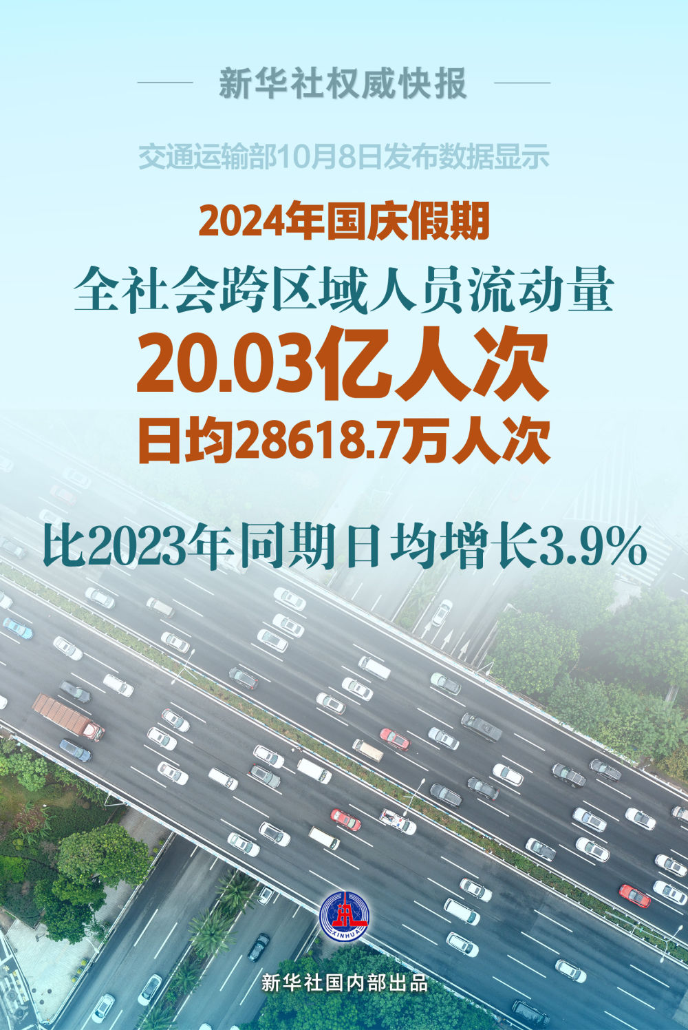 关于奎屯红灯区的观察与思考，2024年11月10日的现状与反思