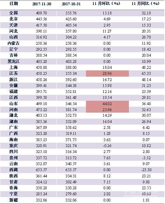 2024年11月11日 第17页