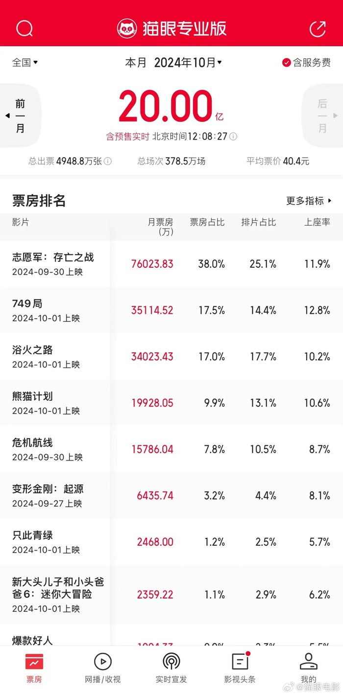 2024年11月10日来吧综给网最新动态，影响与展望