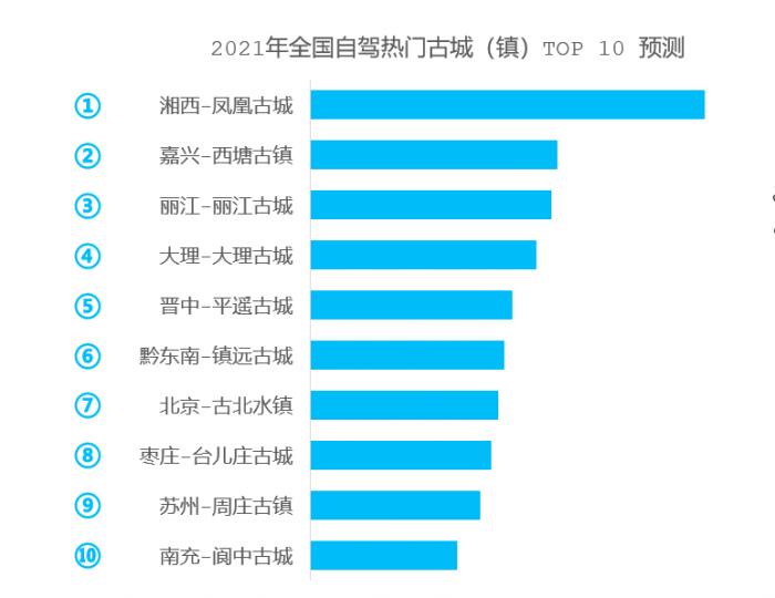 历史上的11月10日科技革命盛宴，群排名揭秘与革命性产品揭秘