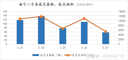 2024年龙口二手房市场最新动态与走势分析，机遇与挑战一览