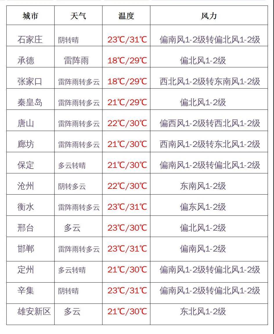 2004新澳门天天开好彩大全,最新研究解释定义_智慧版965.75