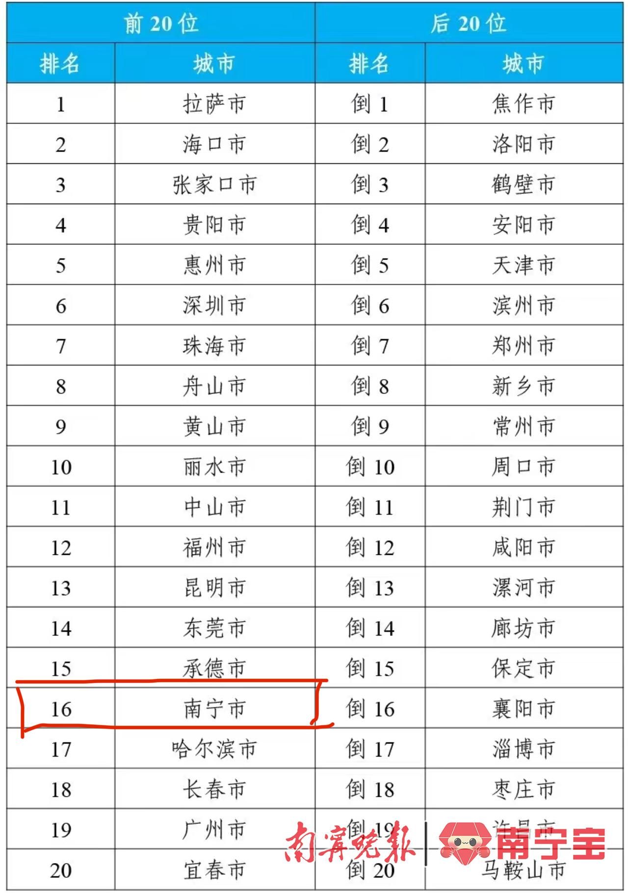 揭秘2024年夫妻债务管理神器，科技革新引领智能生活新纪元下的债务规定解析