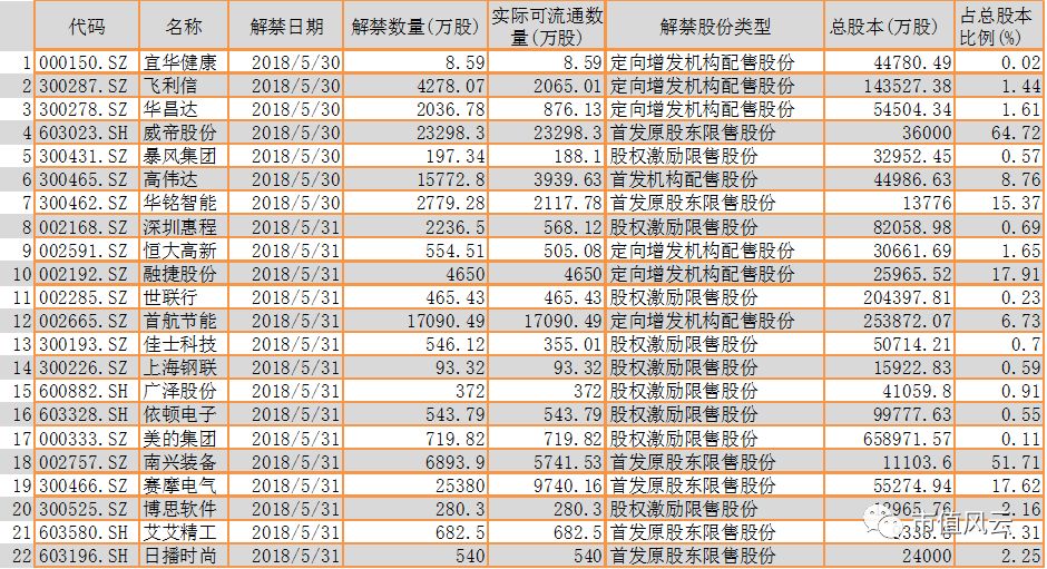 2024天天彩全年免费资源，图库热点解析_时尚版XBC445.28