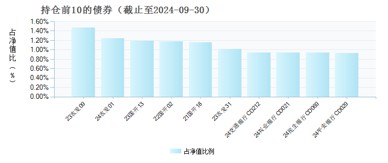 新澳天天开奖资料大全最新开奖结果查询下载,综合数据解释说明_学院版RTO437.65