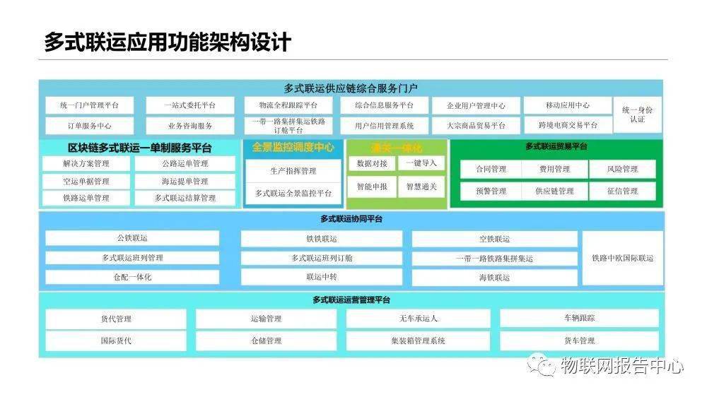 二四六港澳信息免费汇总，资源部署策略：和谐版HGI761.52