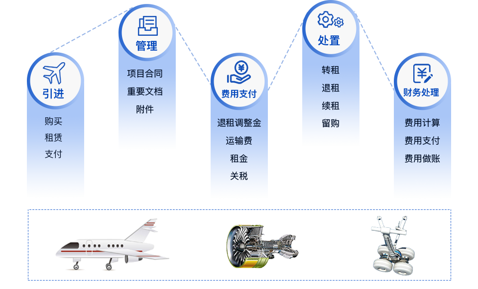 新澳精准资料免费发放，方案解析内置版FGC69.12全新发布