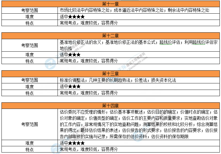 澳门管家婆资料一码一特一，安全评估定制版策略SWK151.57