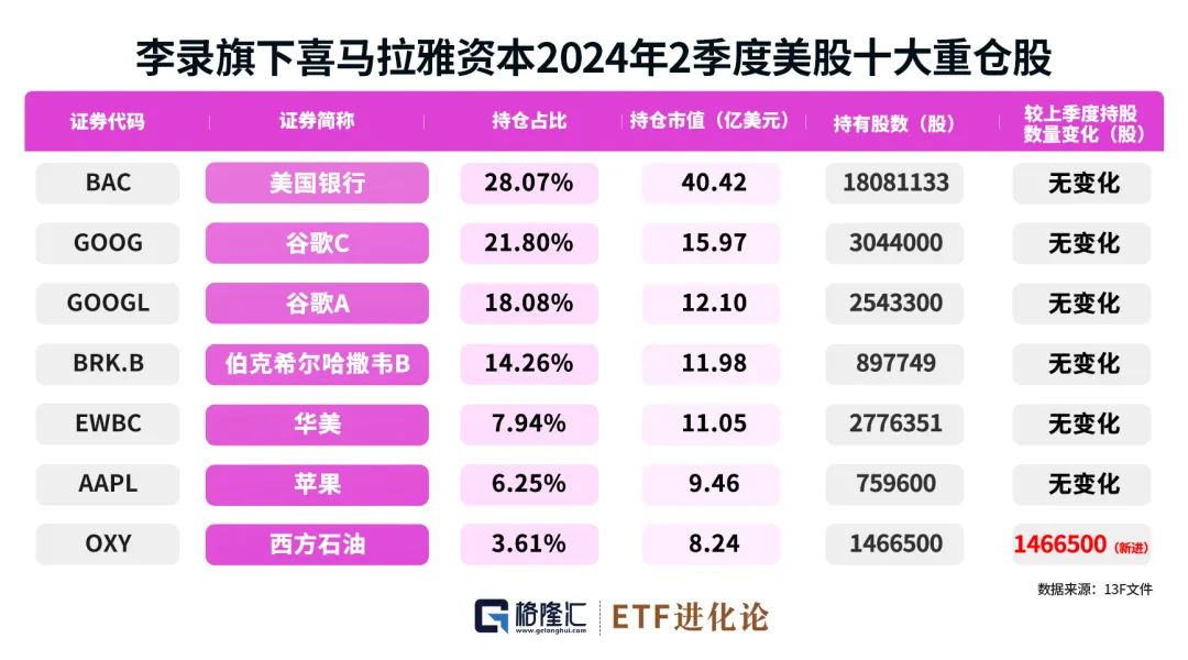 香港管家婆二四六精准资料库，高级版KEP42.36最新正版解读