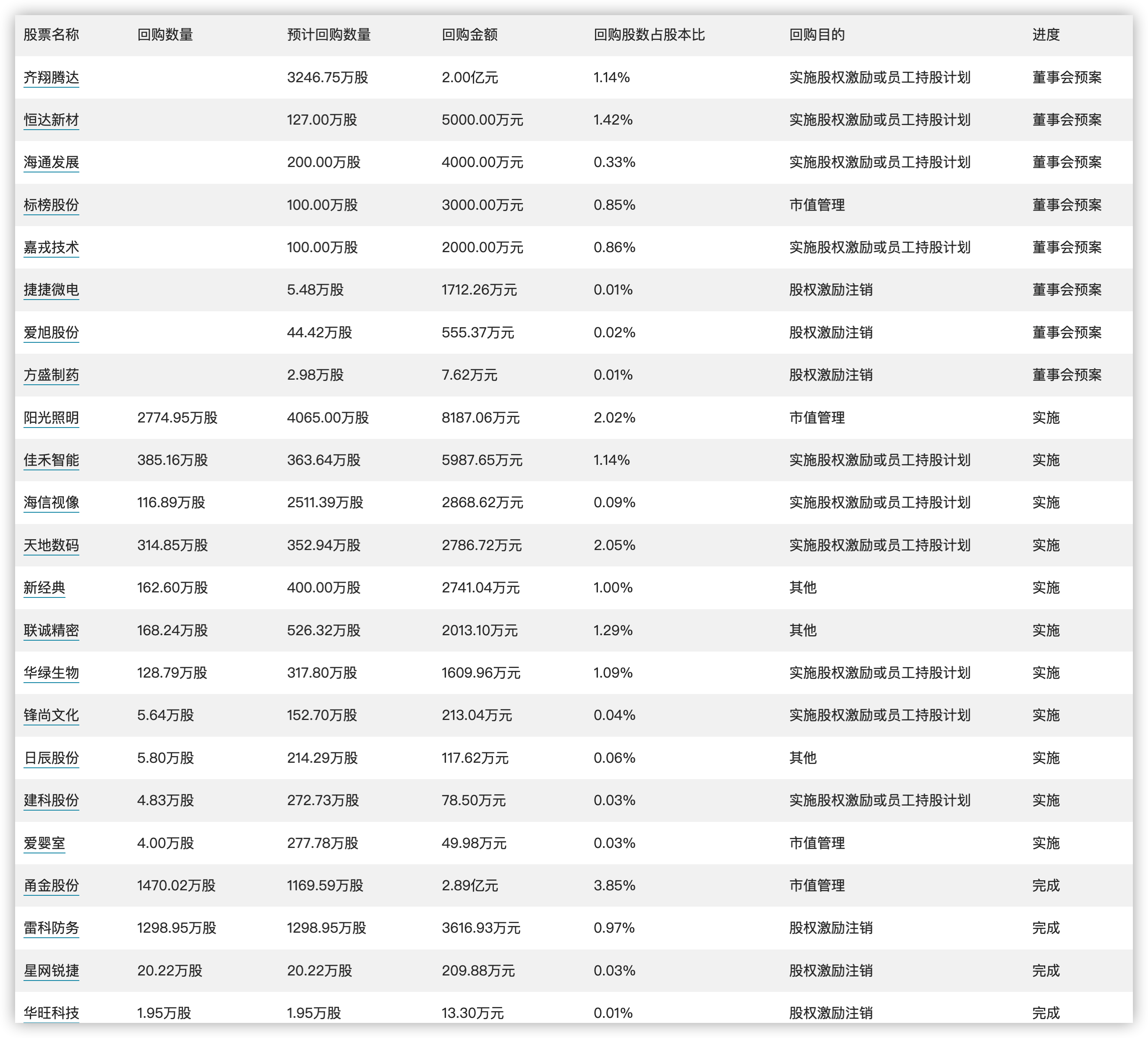 澳新内部一码揭秘，图库热门解答特别篇_TIS378.35