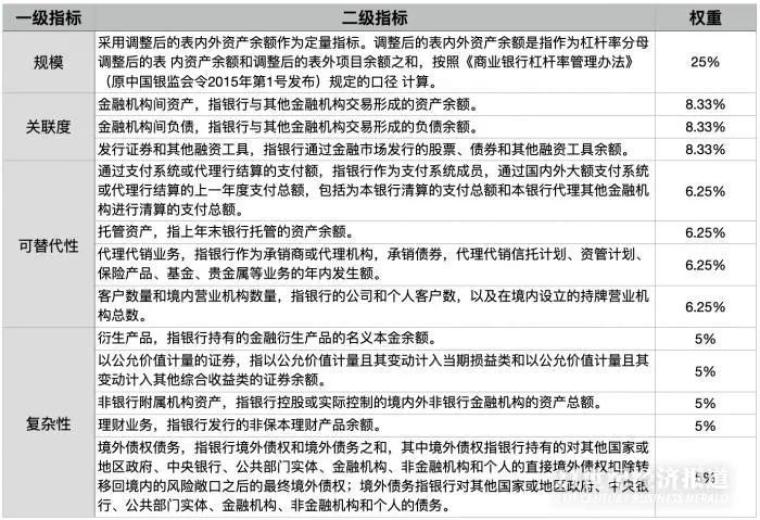 2024年免费资料汇编：安全评估策略寓言解读_HTD342.09