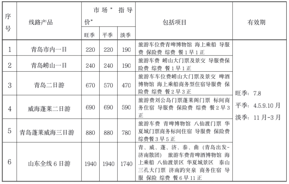 2024全新澳游资料库：免费全面解析指南_XNS96.13版