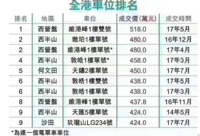 澳门免费资料宝典特色解析：WIA73.86智慧版综合计划赏鉴