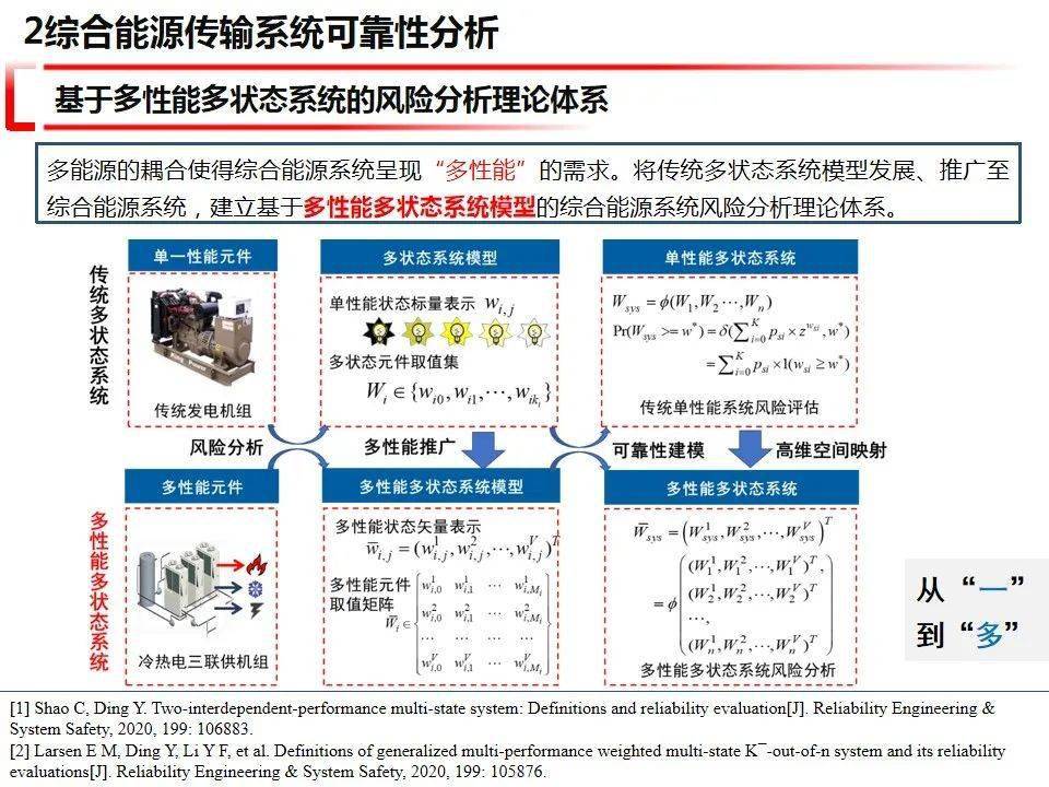 “2024新奥每日免费资源，综合评估准则_定制版PJE270.79”