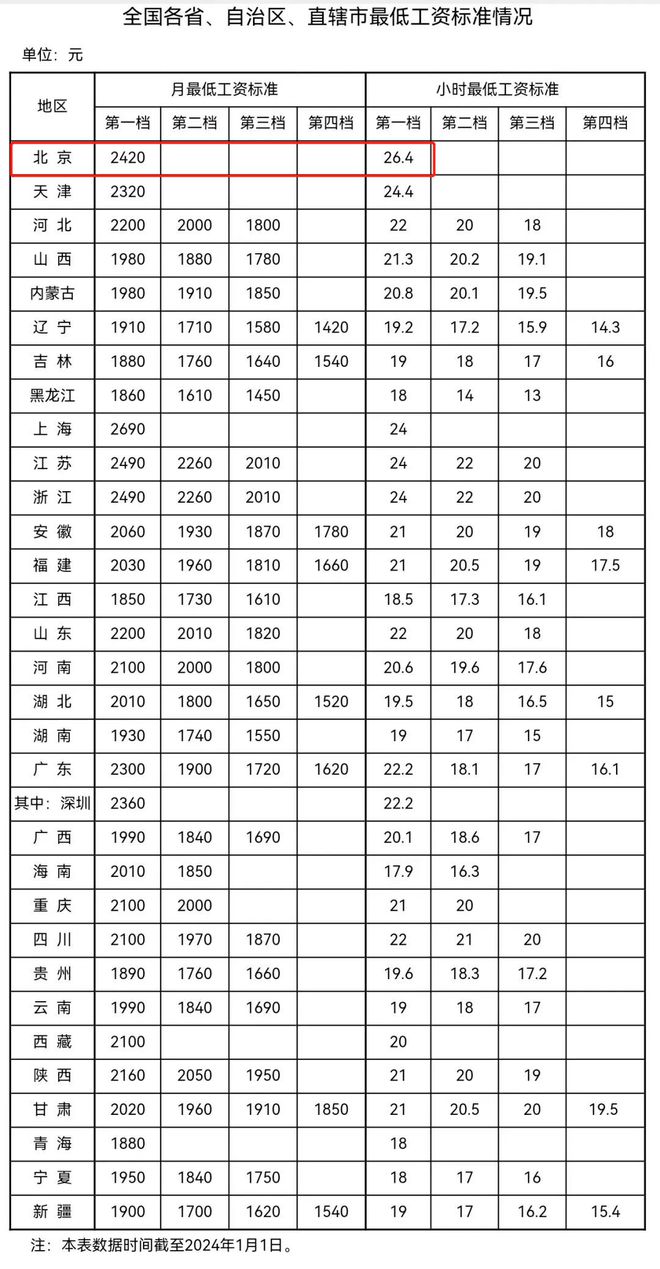 新奥彩2024最新资料大全,规则最新定义_个性版SNQ824.17