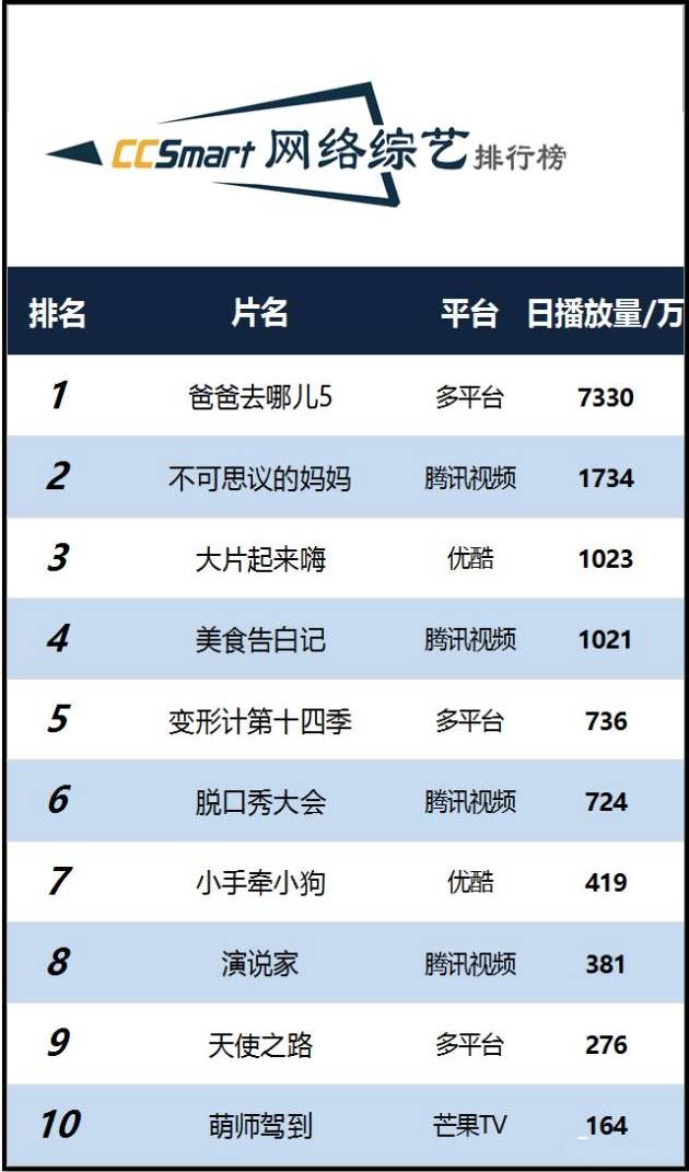 2024年澳门天天好彩精选正版，数据分析汇总_移动版VNF457.67