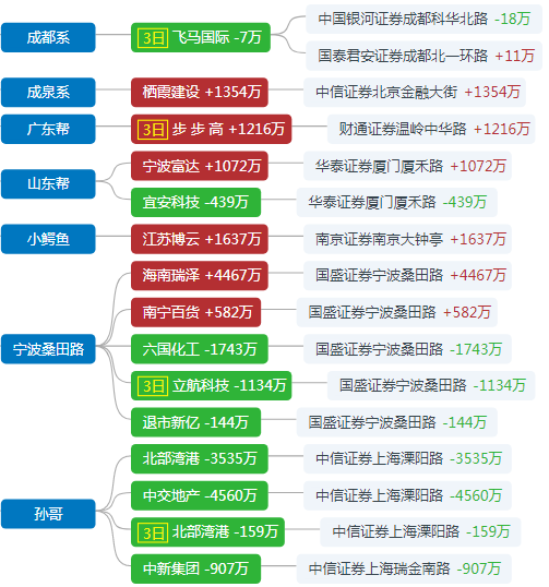 最新版WVI172.79精选资料：新澳正品及内部资料解析