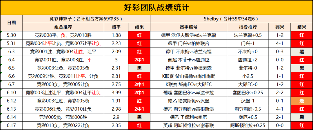 2024澳门好彩天天精选65期方案详解：VLX201.31探索新版本