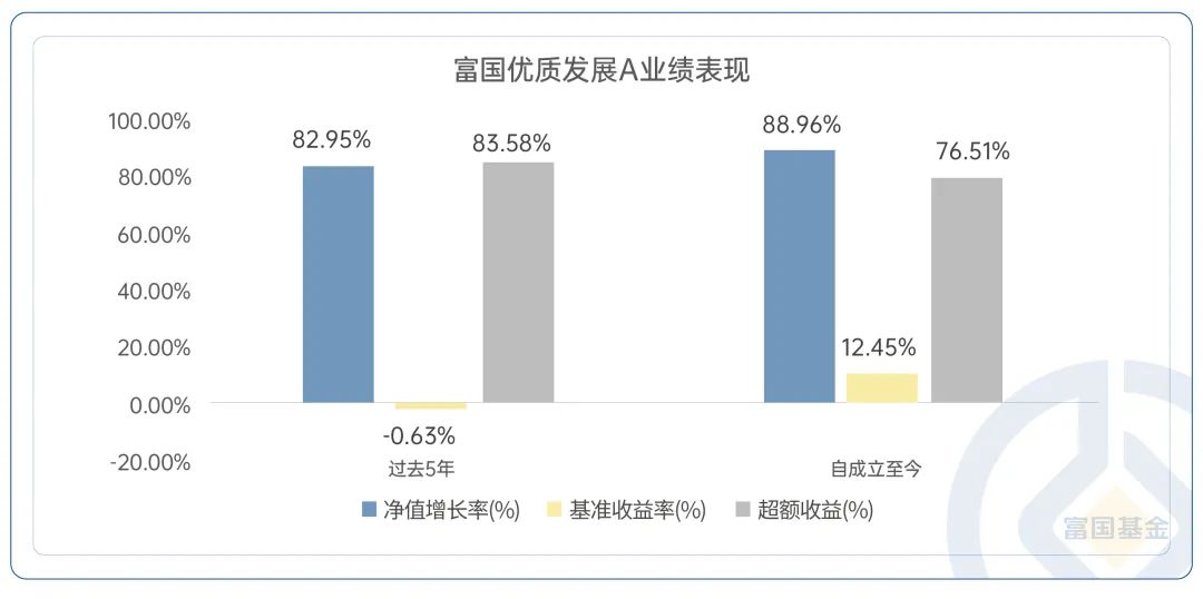 2024年新澳门天天开奖结果,资源实施策略_工具版FOS925.72