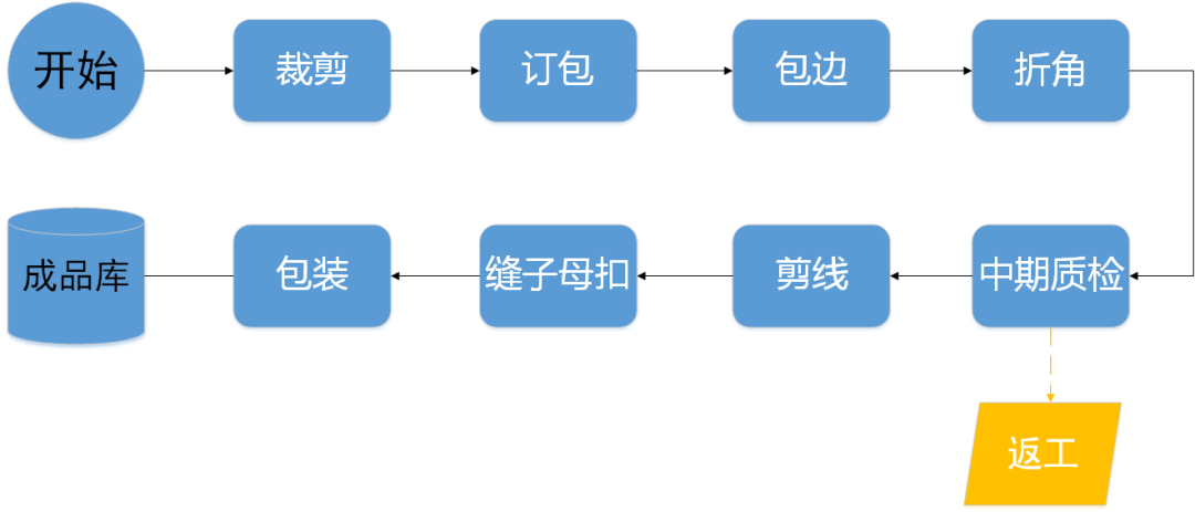 管家婆老家探秘：数据解析_大师版ZXC280.84深度解读