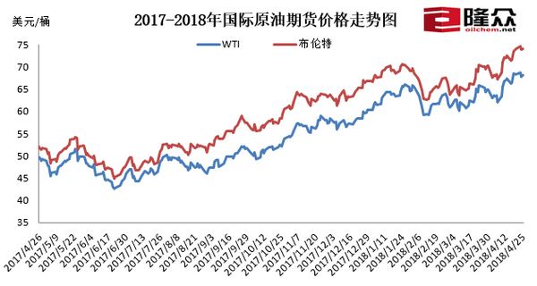 重庆油价日，油价波动背后的温馨小故事